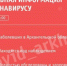В Архангельской области - семь подтвержденных случаев коронавируса - Tv29.Ru