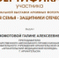 «Моя семья – защитники Отечества» - Архангельский медицинский колледж