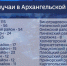 За последние сутки в Архангельской области выявлено 456 новых случаев заболевания коронавирусом - ГТРК Поморье