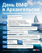 Духовые оркестры, парад яхт и полеты над городом: программа Дня ВМФ в Архангельске одной картинкой