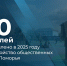 В Поморье на благоустройство территорий в 2025 году направят порядка 270 млн рублей - Пресс-центр Правительства