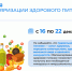 С 16 по 22 декабря Министерство здравоохранения Российской Федерации объявило Неделю популяризации здорового питания - ГБУЗ АО АГП №1