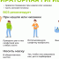 slide - Минздрав Архангельской области