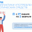 Архангельская область присоединилась к Всероссийской Неделе профилактики употребления наркотических веществ - ГБУЗ АО АГП №1