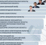 «Минченко консалтинг»: Цыбульский № 1 по плотности федеральных контактов в марте - EchoSevera.Ru
