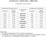 Расписание с 29 сентября по 2 ноября  | Источник: arpnet.ru