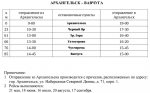 Источник:  arpnet.ru