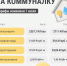 Источник: Серафима Пантыкина - 29.Ru