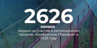 На участие в региональном проекте «Комфортное Поморье» подано более 2600 заявок - Пресс-центр Правительства