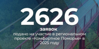 В этом году на участие в региональном проекте «Комфортное Поморье» подано 2626 заявок - Единая Россия