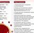 Источник: Юрий Скулыбердин / Городские медиа - 29.Ru