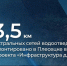 В Плесецке по нацпроекту капитально отремонтировано 13,5 километра магистральных сетей водоотведения - Пресс-центр Правительства