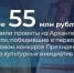 Проекты из Поморья стали победителями первого грантового конкурса Президентского фонда культурных инициатив на 2026 год - Пресс-центр Правительства