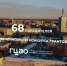 В 2025 году поддержку получили 68 инициатив, победивших в конкурсе губернаторских грантов - Общественная палата