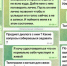 Переписка отца подростка с «вымогателями» | Источник: Прокуратура Красноярского края / Telegram - 29.Ru