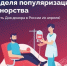 . - Первая ГКБ им. Е.Е. Волосевич