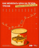 Источник: Серафима Пантыкина