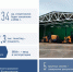 В Поморье развивается экологическая инфраструктура - ИА Dvina29
